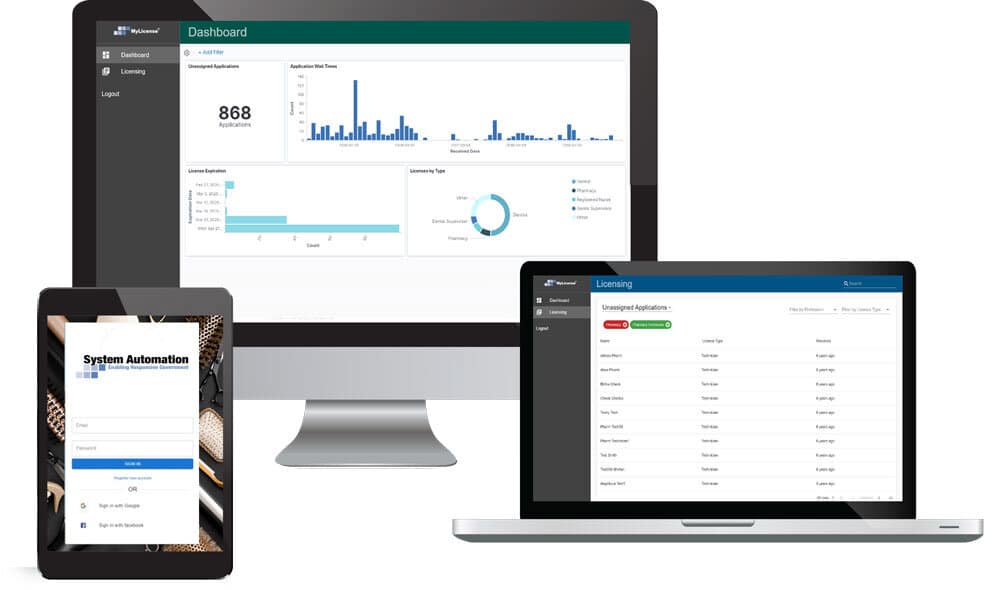 system automation dashboard