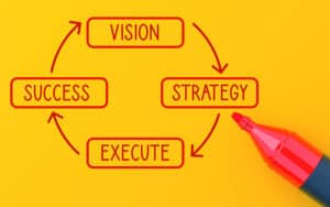 5 Insider Secrets for Better Nonprofit Scenario Modeling Using Sage Intacct